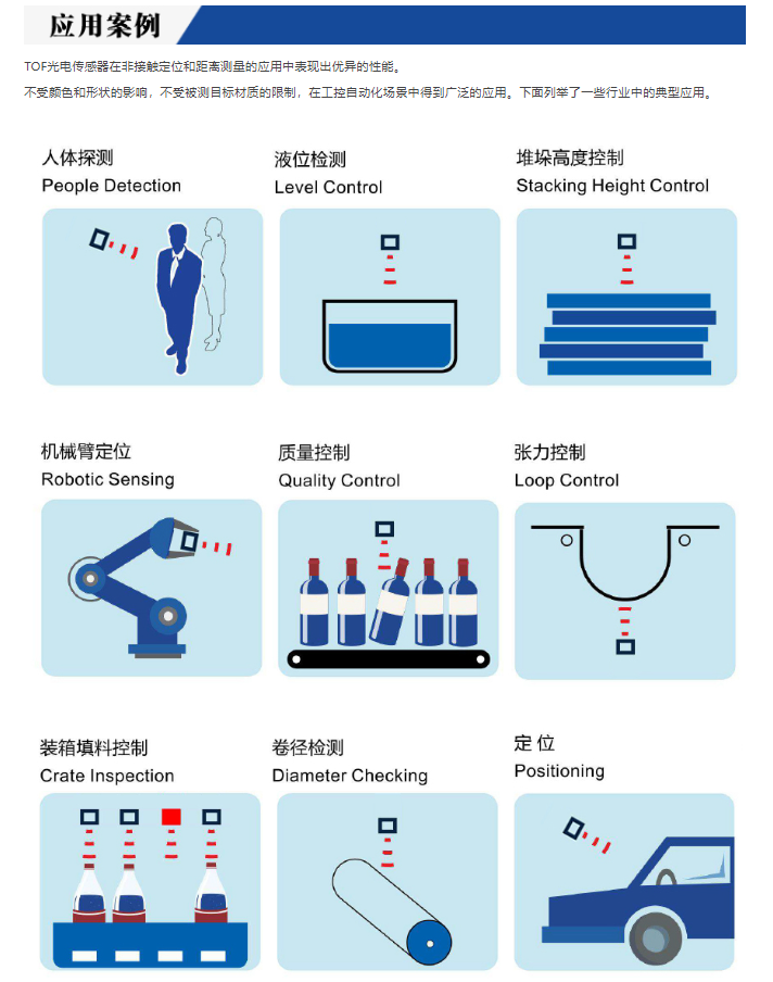 深度解析交流接近開關(guān)：原理、特點(diǎn)與應(yīng)用場(chǎng)景